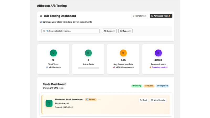 ABboost: A/B Testing & CRO