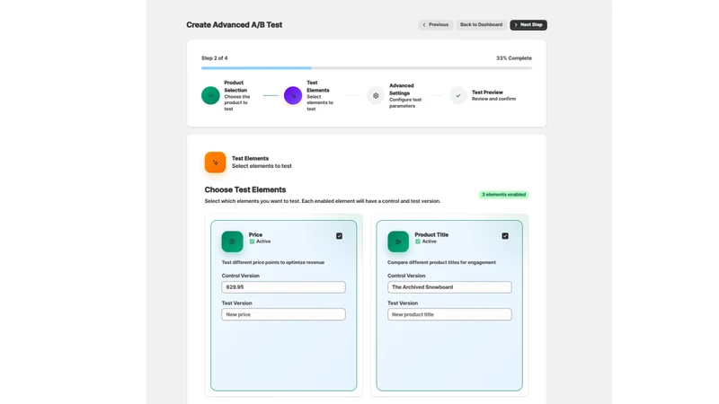 ABboost: A/B Testing & CRO