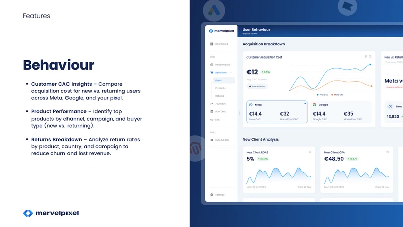 Marvelpixel: Client Tracking