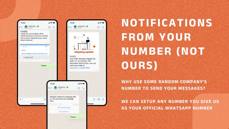 Zoko WhatsApp Marketing & Chat