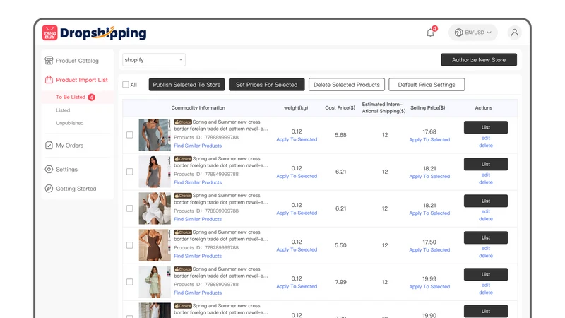 Tangbuy Dropshipping