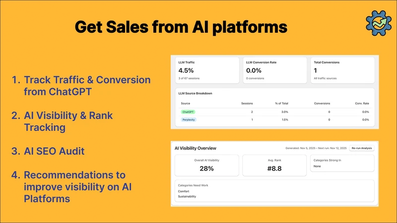 AI ranking: AEO, AI Visibility