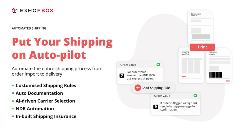 Eshopbox Shipping