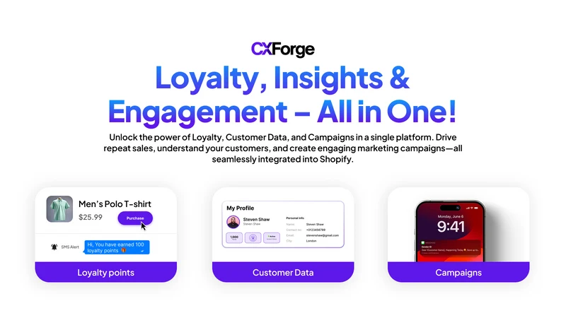 CXForge Loyalty