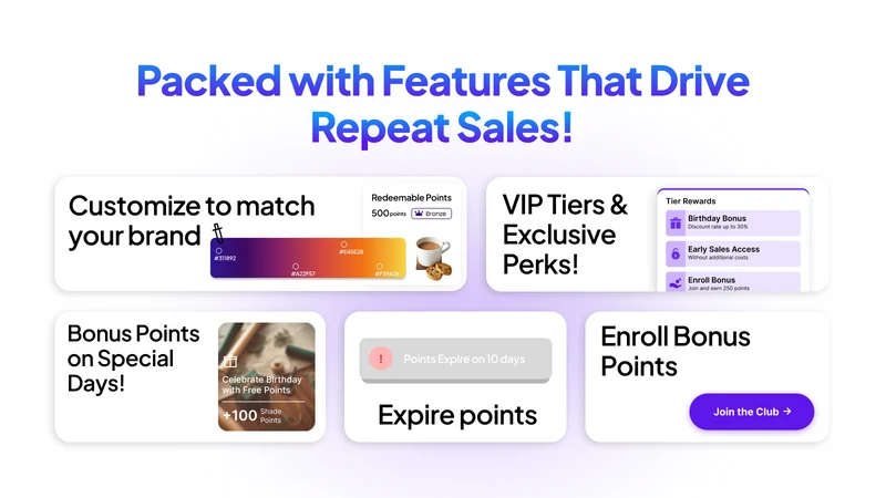 CXForge Loyalty