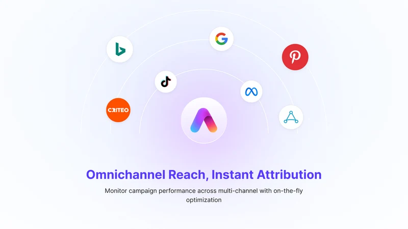 Attrify