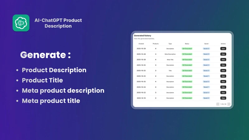AI‑ChatGPT Product Description