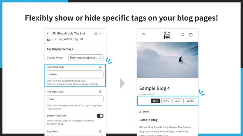 UR: Blog Article Tag List