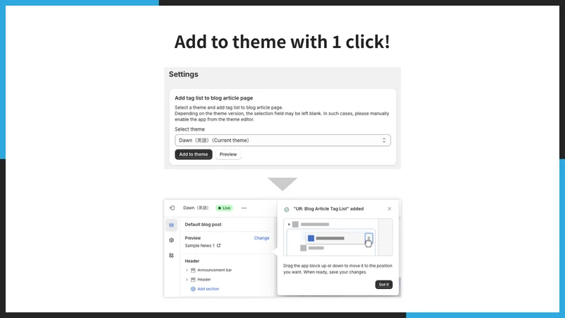 UR: Blog Article Tag List