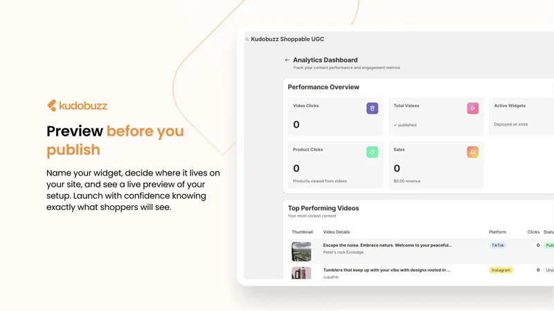 Kudobuzz : Shoppable UGC