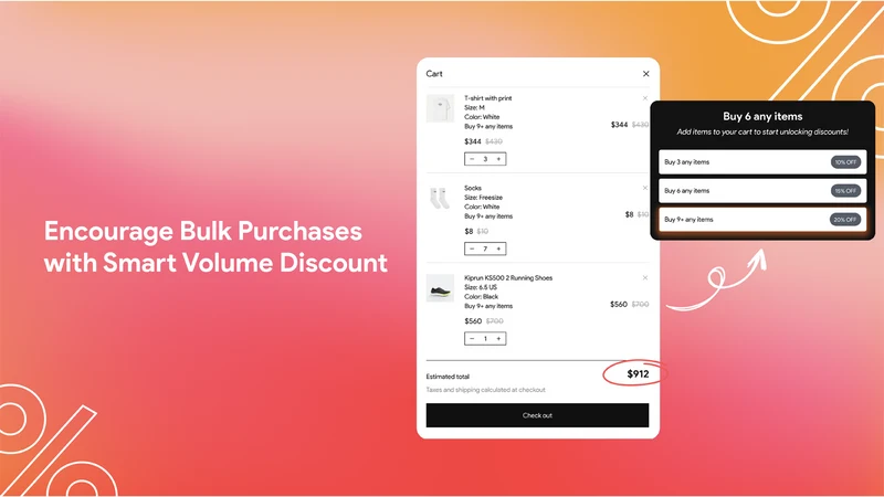 G: Volume Discounts & Bundles