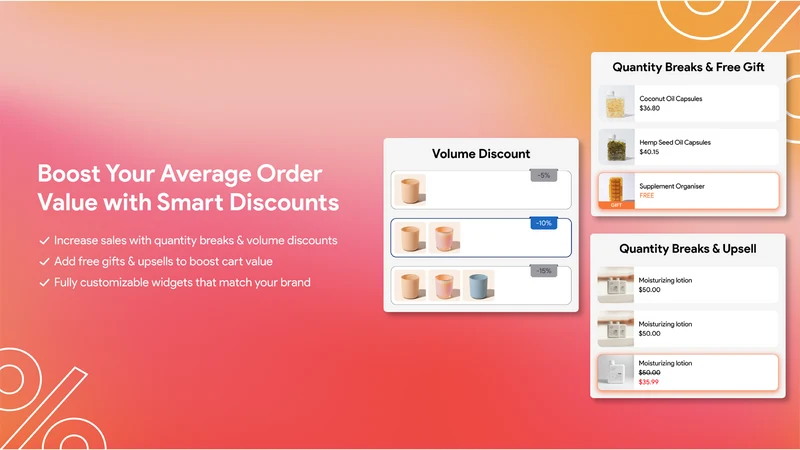 G: Volume Discounts & Bundles