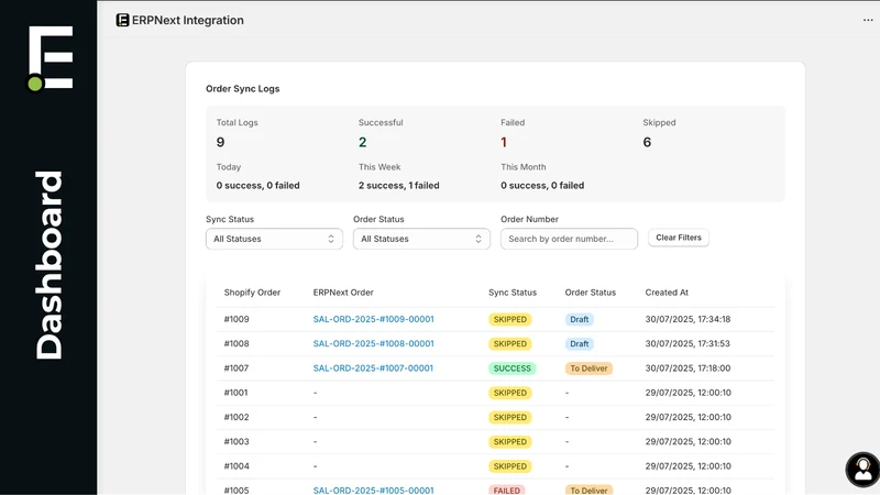 ERPNext Integration TM