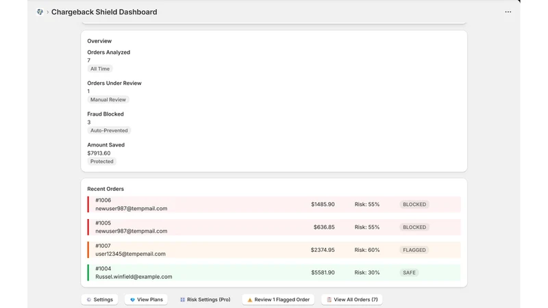 Chargeback Shield Blocker