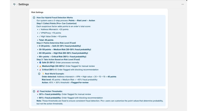 Chargeback Shield Blocker