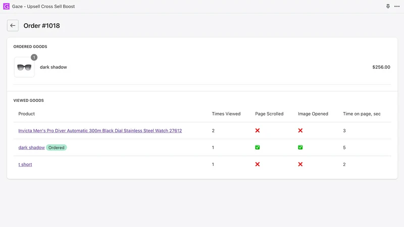 Gaze ‑ Order Analytics