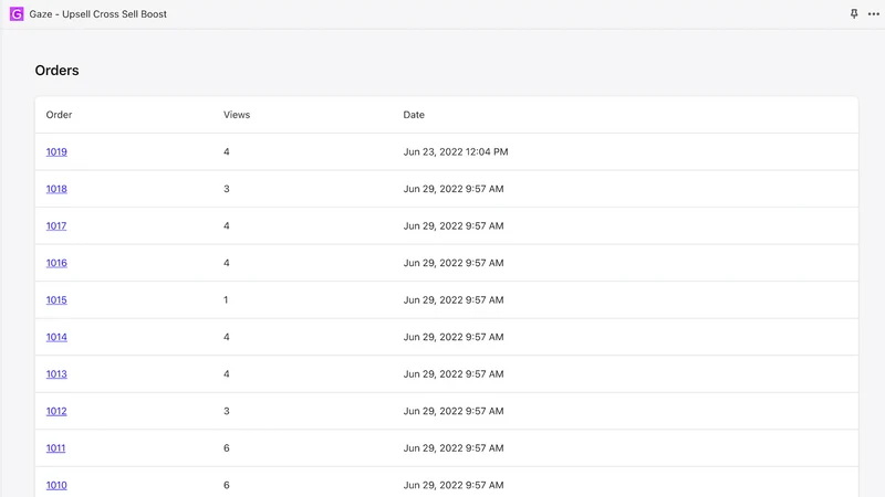 Gaze ‑ Order Analytics