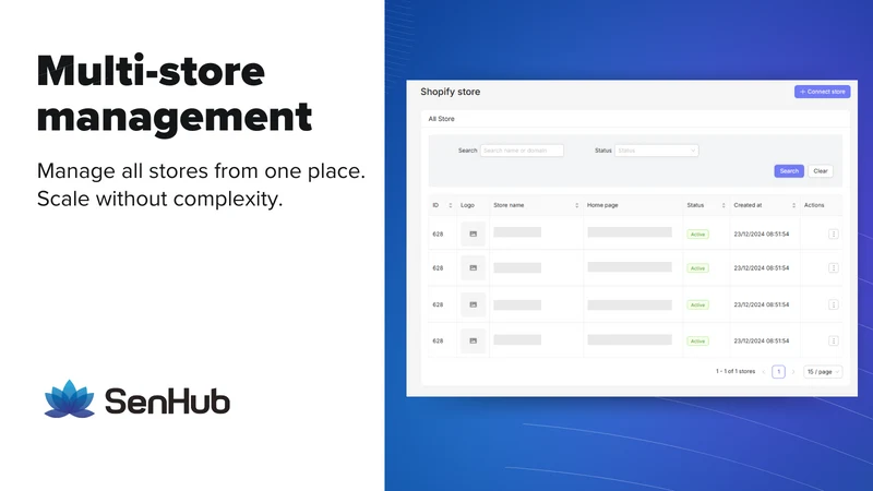 SenHub Global Dropshipping
