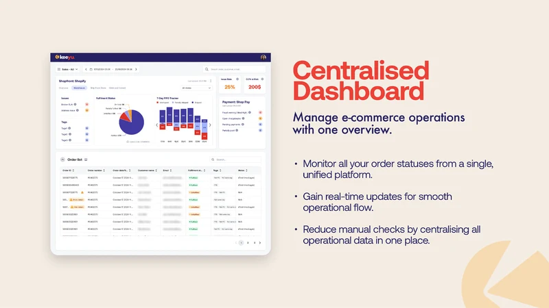 Easy Order Management by Keeyu