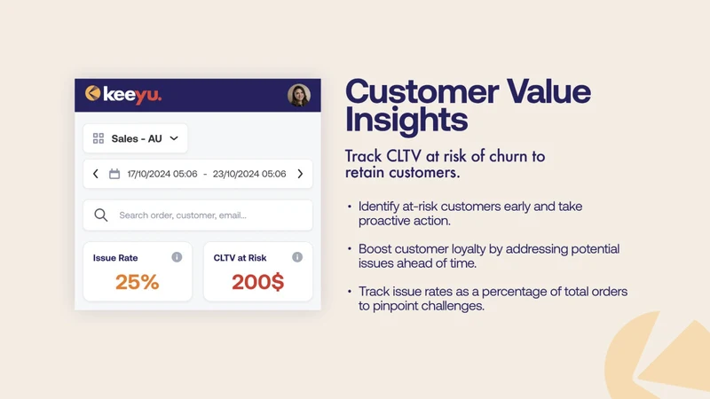 Easy Order Management by Keeyu
