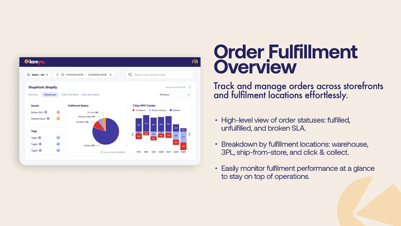 Easy Order Management by Keeyu