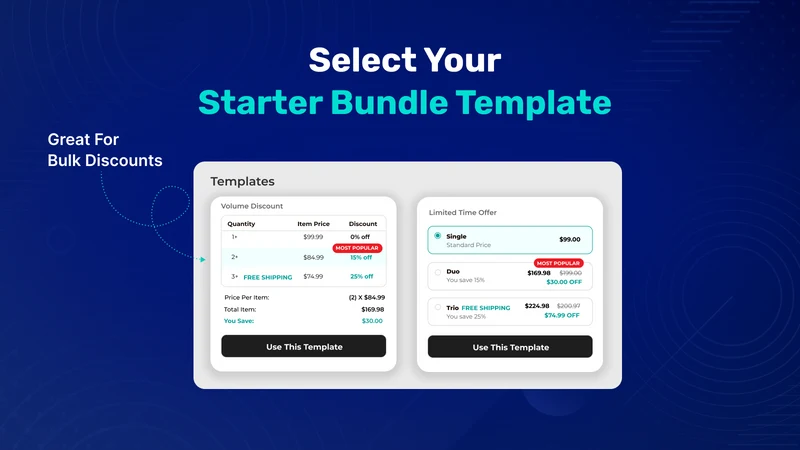 Flux Bundle Volume Discount