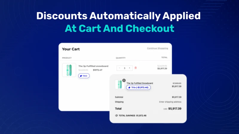 Flux Bundle Volume Discount