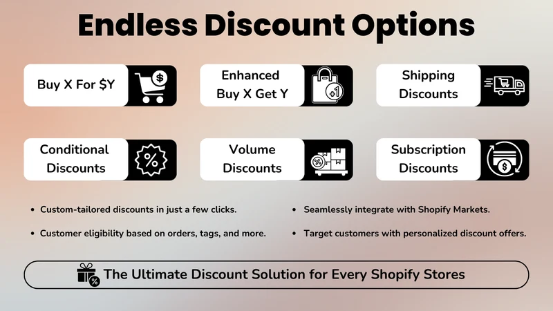 Endless Discount Options