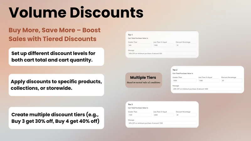 Endless Discount Options