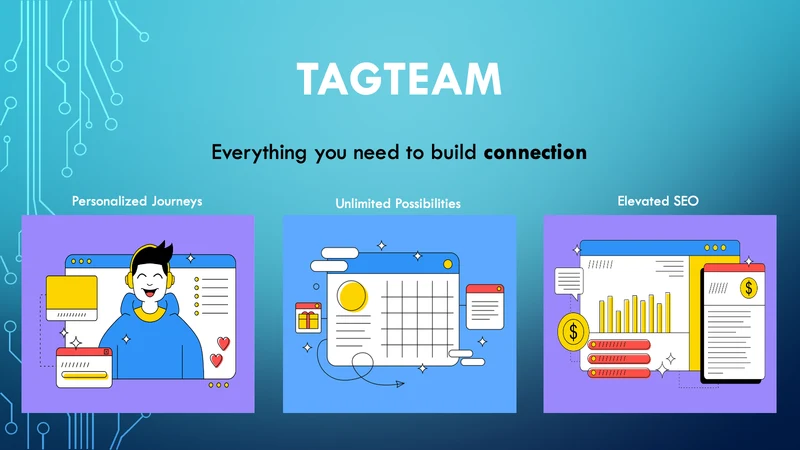 TagTeam: Collection Page