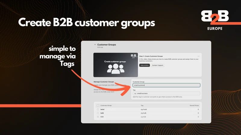 Eshop Guide B2B Europe