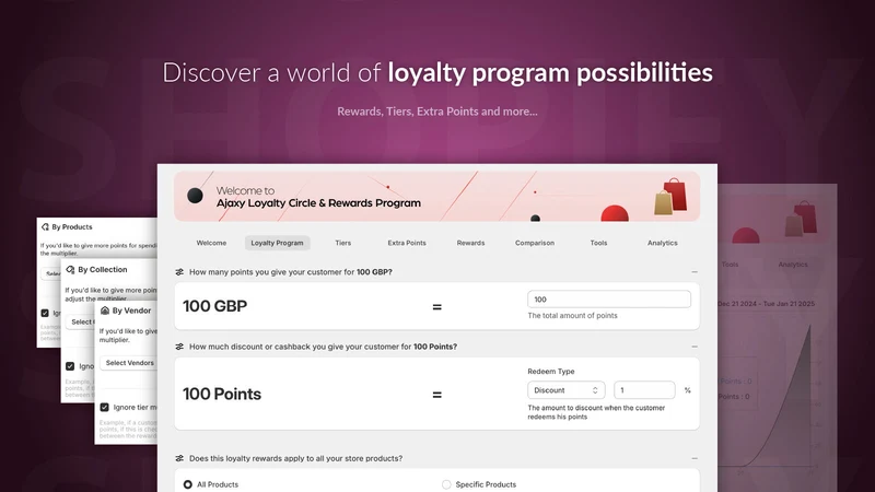 Ajaxy Loyalty Circle & Rewards