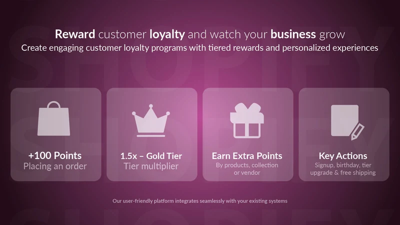Ajaxy Loyalty Circle & Rewards