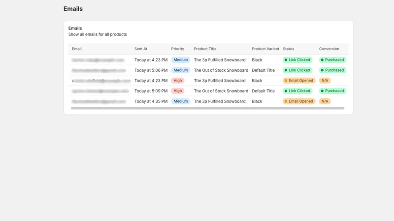 WaitWise | Waitlist with Rules