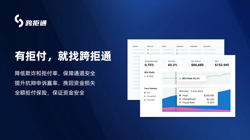 跨拒通