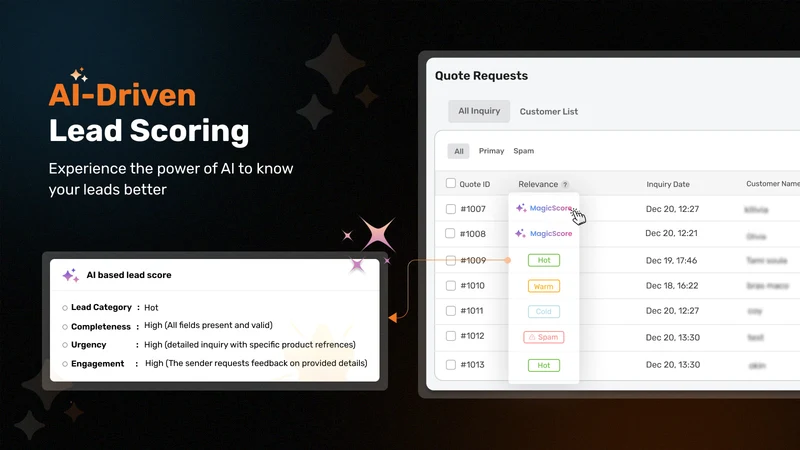 AI Request a Quote, Hide Price