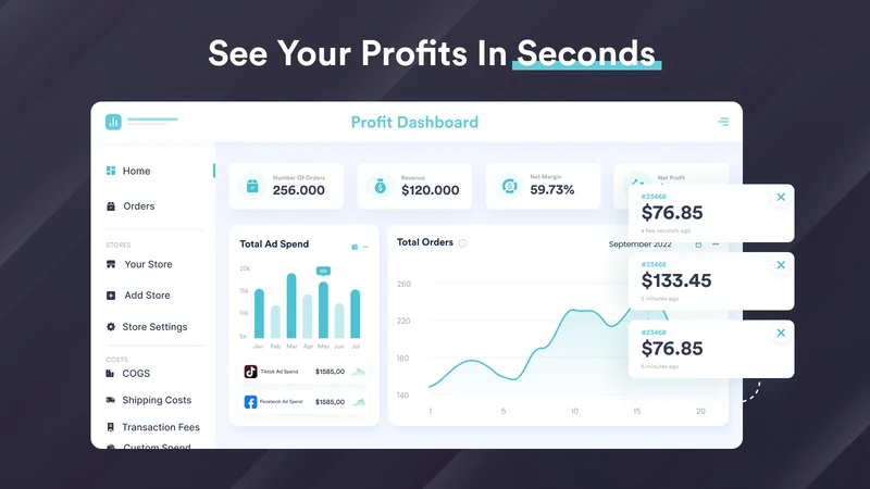 M8trics: Profit Analytics P&L