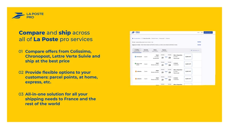 La Poste Pro Expéditions