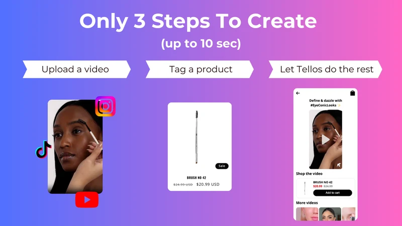 UGC Video Landing Pages