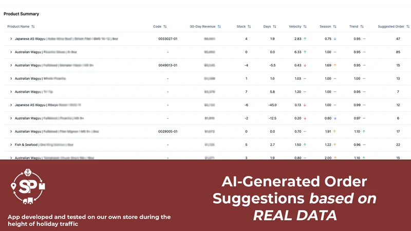SP | AI Inventory Management