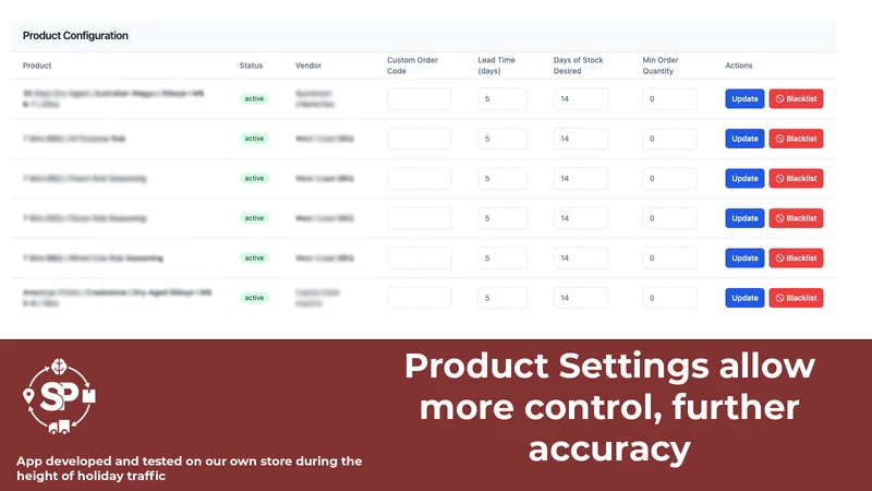 SP | AI Inventory Management