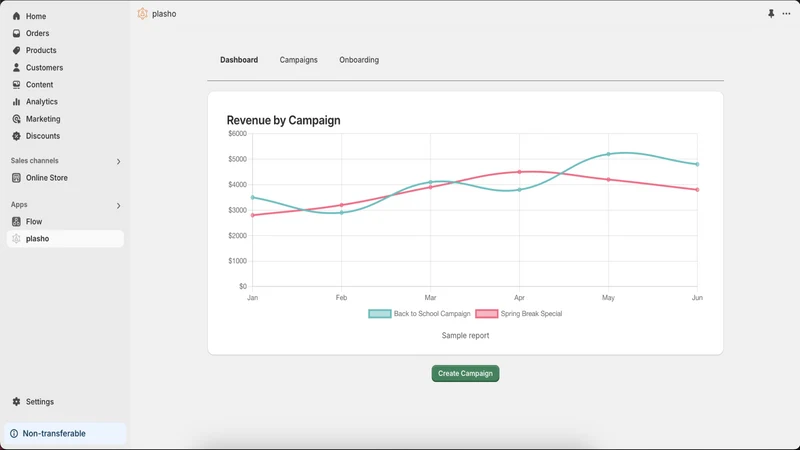 Plasho ‑ Student Verificaiton