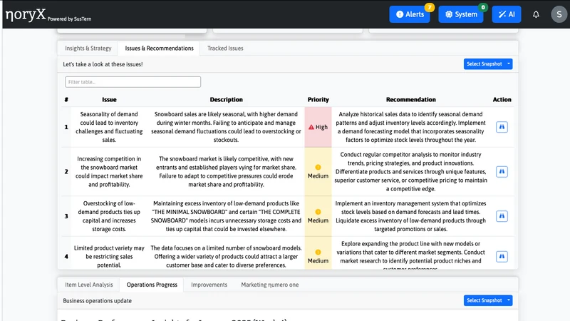 noryX: AI growth automation