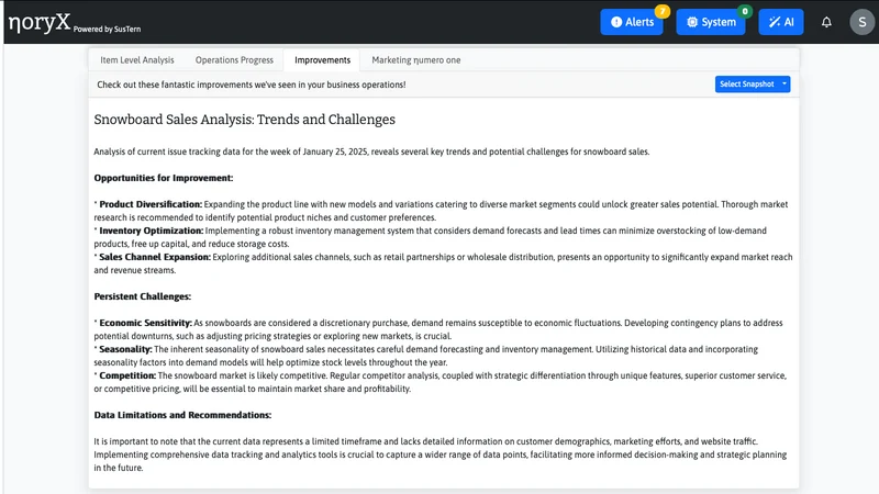 noryX: AI growth automation