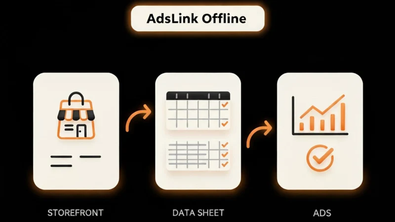 AdsLink: Restate and Retract