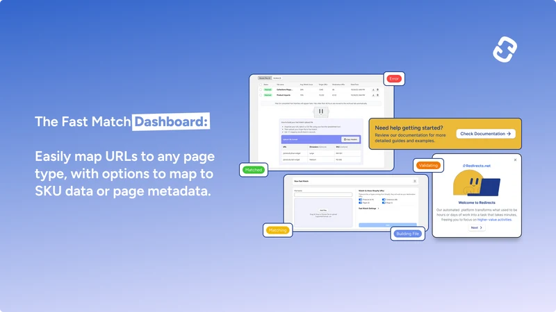 Redirects by WISLR