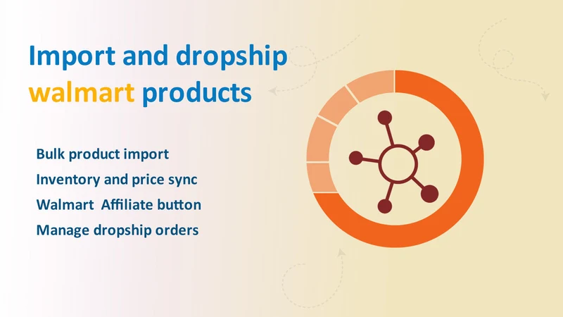Tuecus Walmart Importer