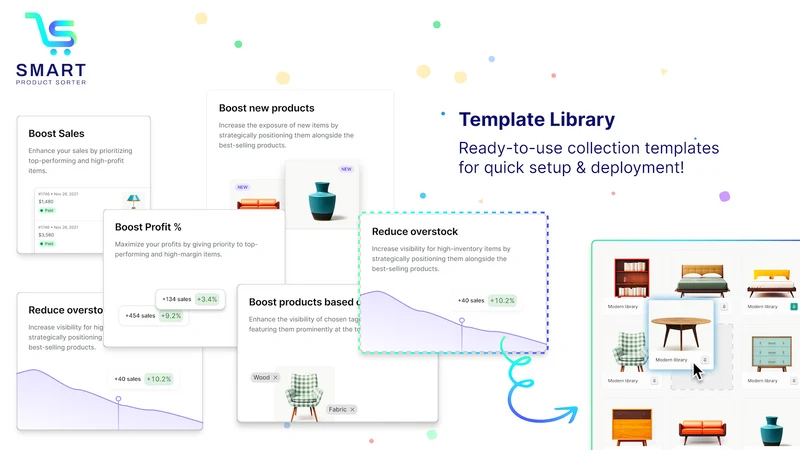 Collection & Product Sort SMRT