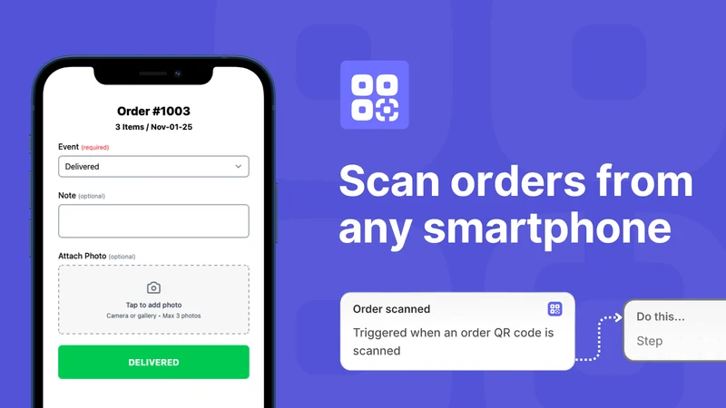 ScanFlow ‑ Order Scanning
