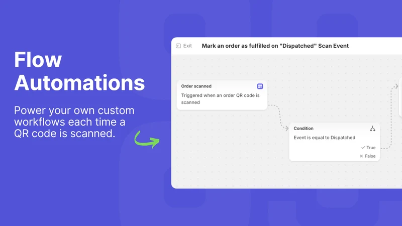 ScanFlow ‑ Order Scanning